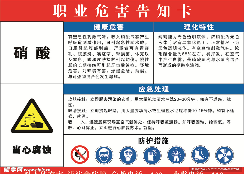 硝酸职业危害告知卡