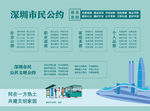 深圳市民公约