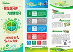 垃圾分类展架展板
