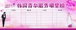影楼服务明星榜