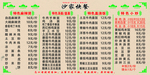 快餐价格表