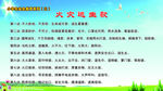 火灾逃生歌
