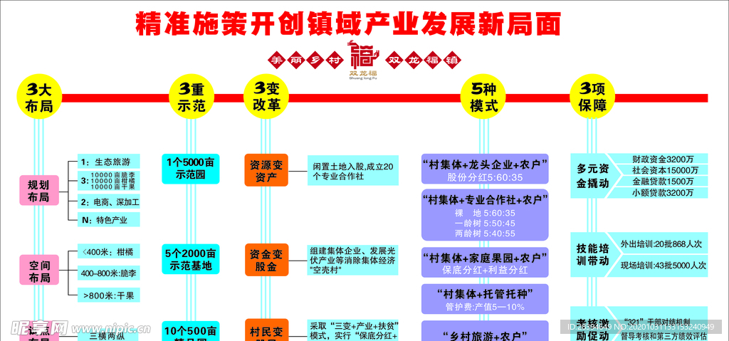 形象墙 展板