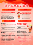 消防海报