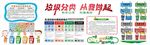 垃圾分类黑板报