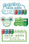 原创简约可爱手绘垃圾分类