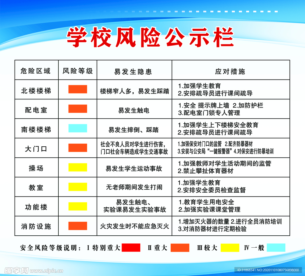 学校风险 公示