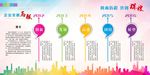 企业文化