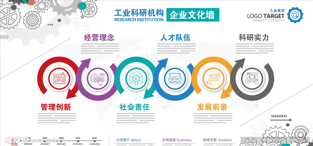 企业文化