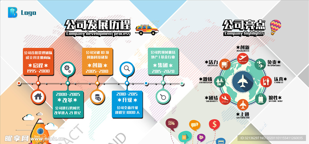 企业文化