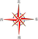 指南