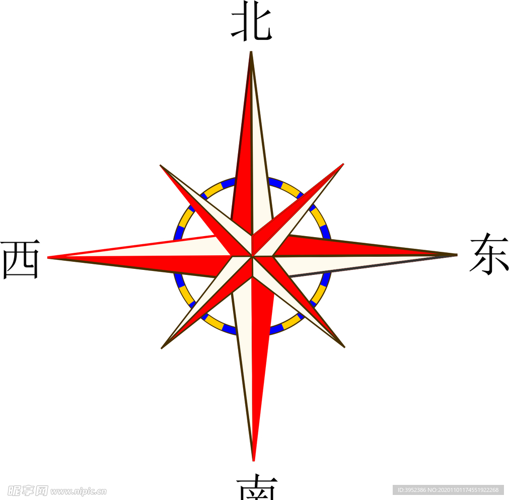 指南