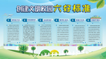 创建文明校园