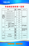 保险公司 制度展板 大地保险