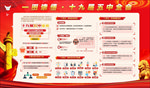 一图读懂十九届五中全会精神