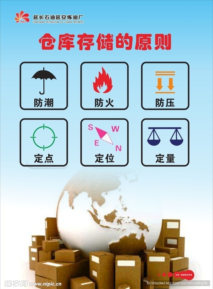 仓库存储的原则