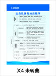 出血性休克抢救程序