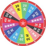抽奖转盘机
