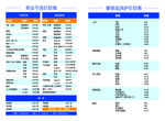 干洗店价目表