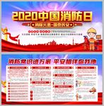 全民消防宣传日消防宣传栏
