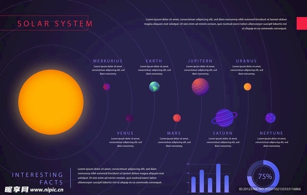 太阳星系