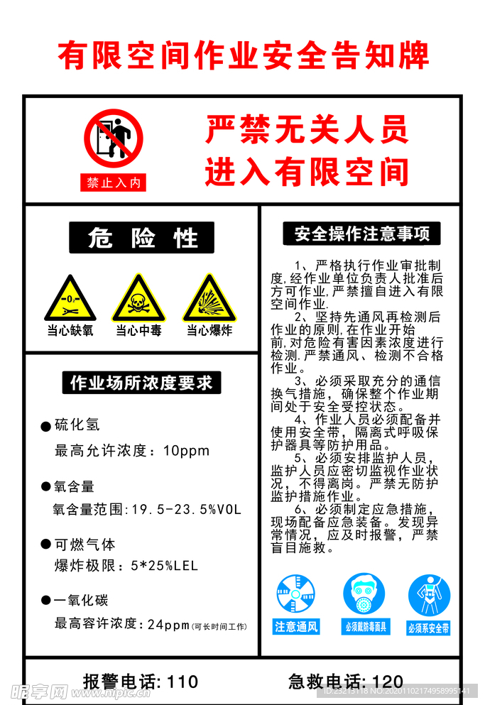 有限空间作业