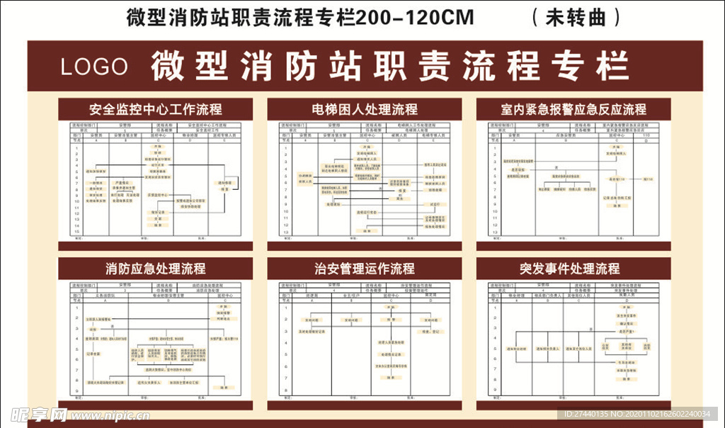 消防站职责流程专栏