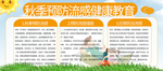 预防感冒