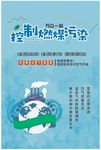 控制燃煤散烧
