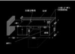 收银台设计