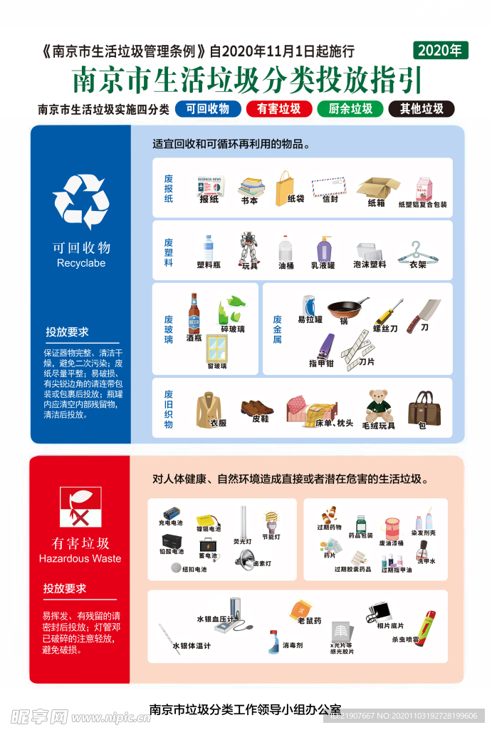 南京市垃圾分类