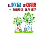 垃圾分类素材