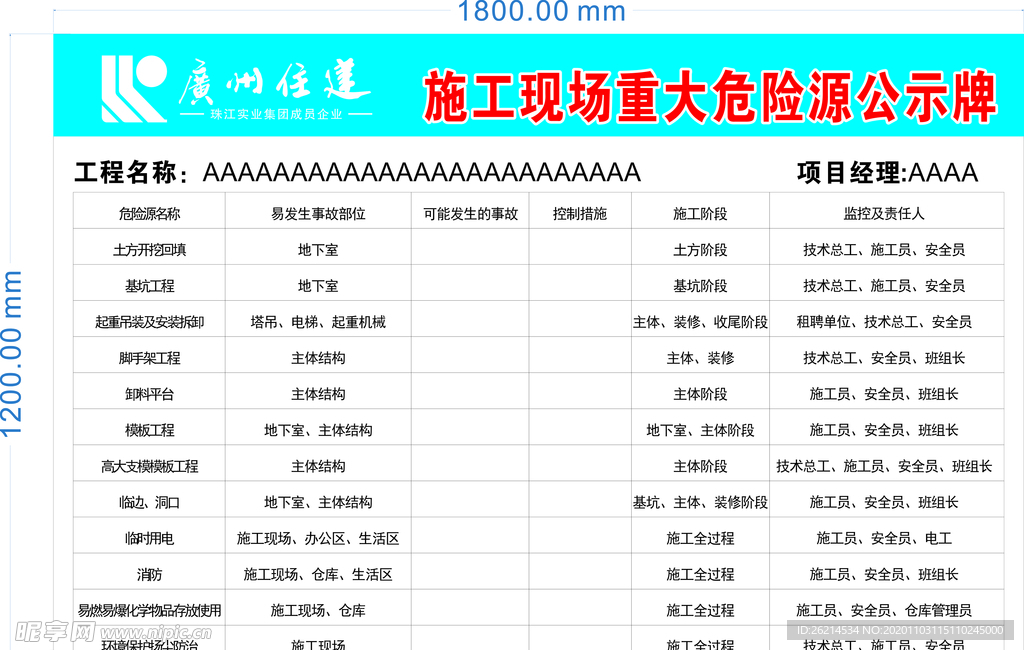 施工现场重大危险源公示牌