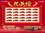 风云榜