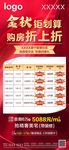 一口价房源