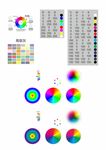 色谱