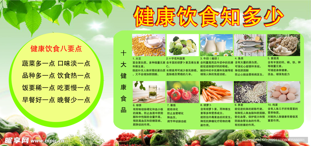 健康食品展板