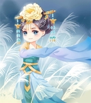 Q版人物