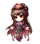 Q版人物