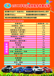 二手车收费标准