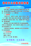 酒吧灭火疏散消防预案