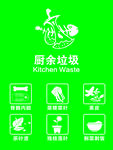 厨余垃圾