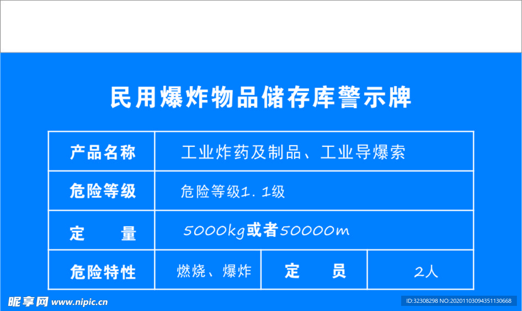 民用爆炸物品储存库警示牌