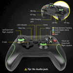 XBOX手柄部件图