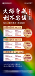 房地产特价房