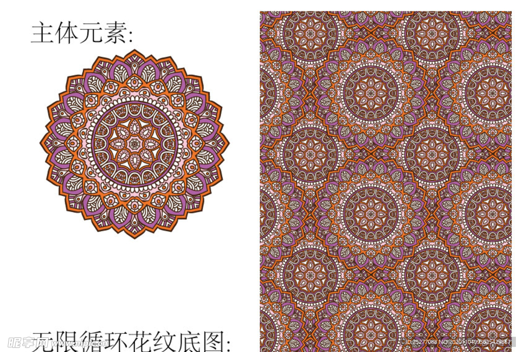 花纹循环底图