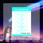 农名工维权指引牌