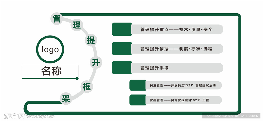 企业展板设计