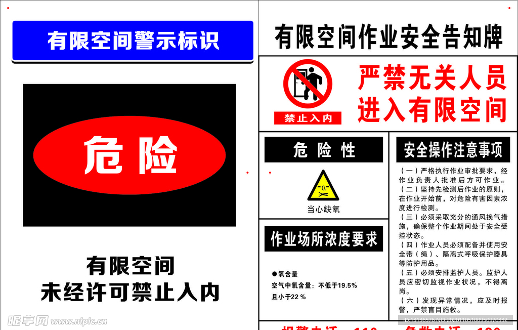 有限空间告知牌