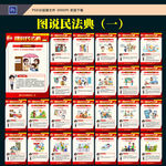图说民法典